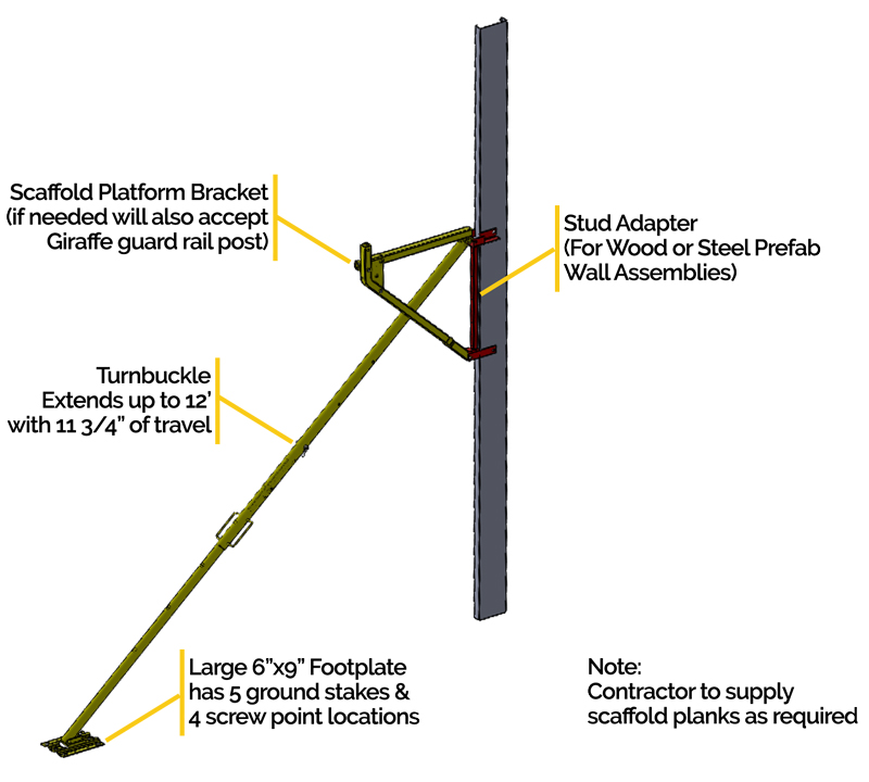 Bracing & Alignment Systems - Wood & Steel Framing